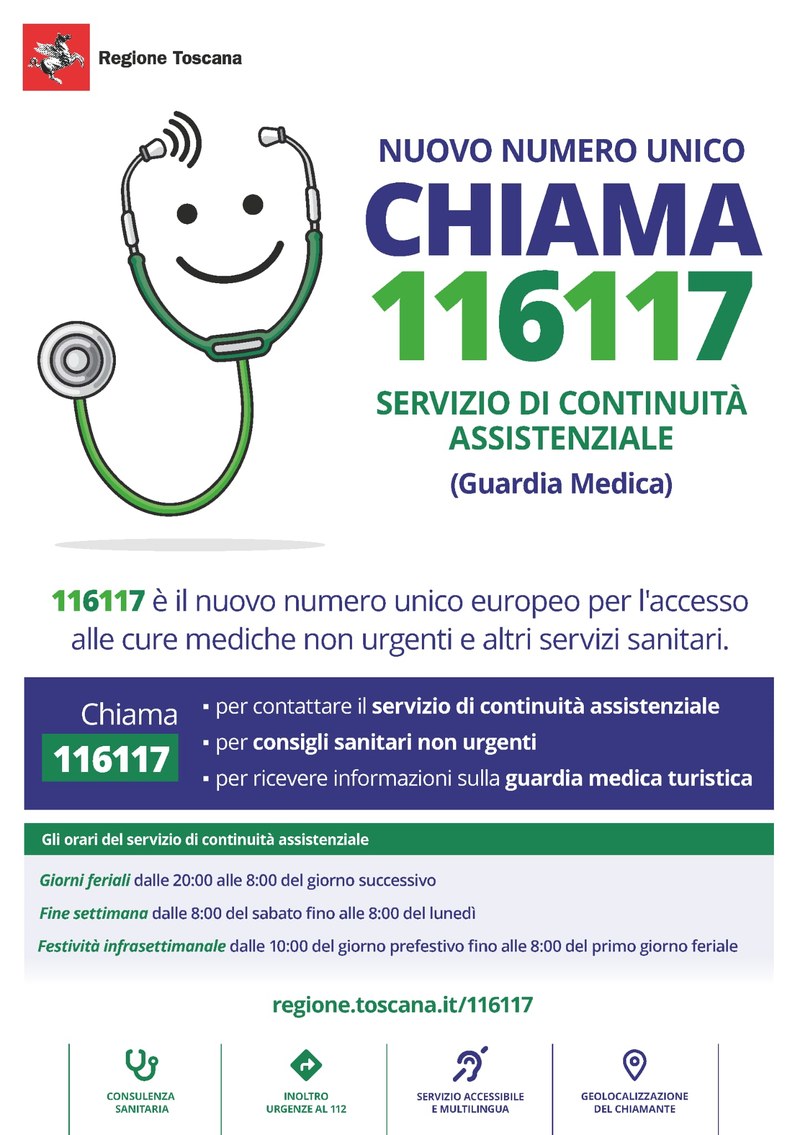 Da oggi, 16 settembre, parte il nuovo numero 116117 per le cure non urgenti,