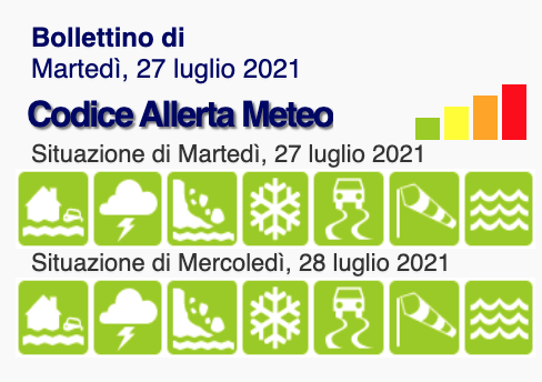 Allerta Meteo